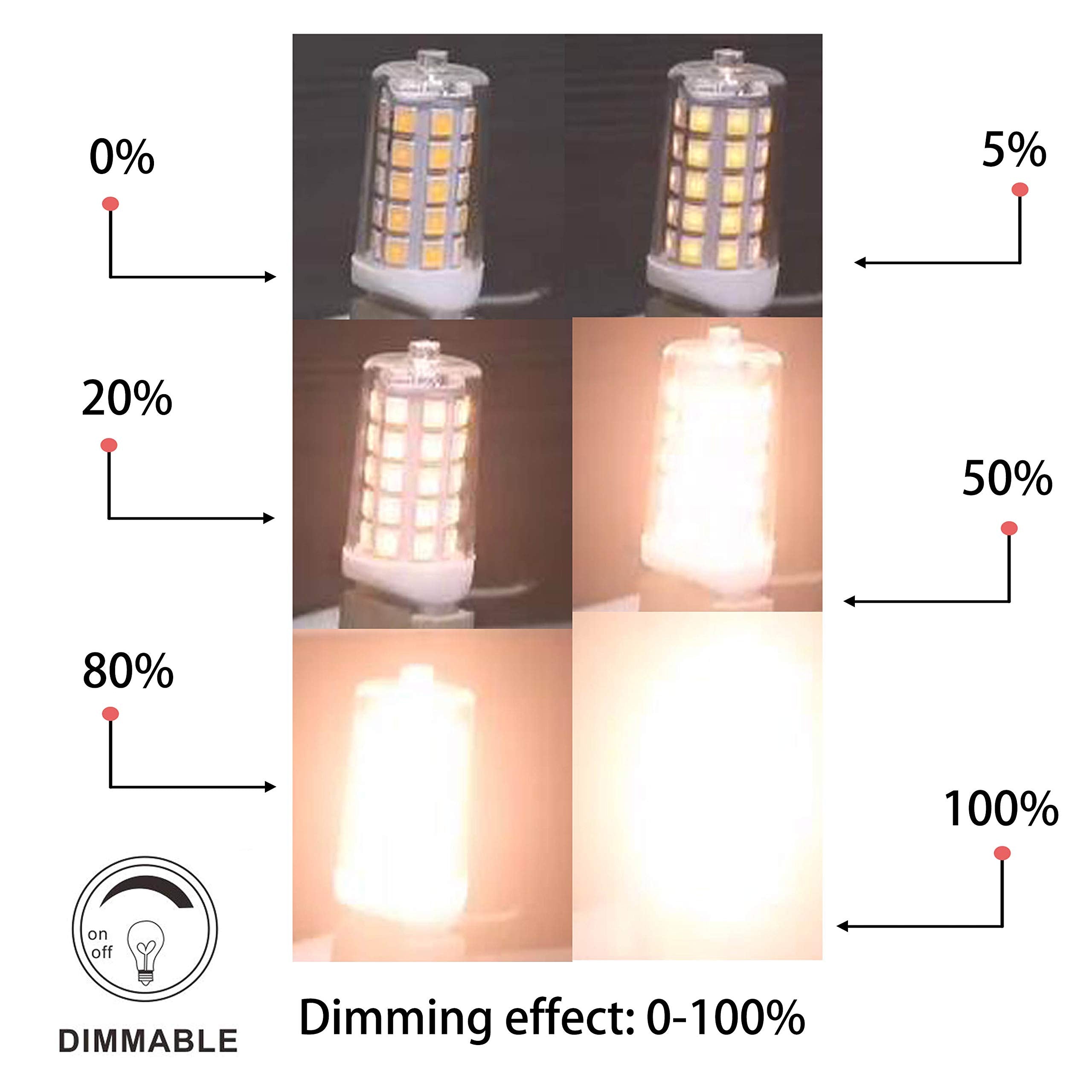 BAOMING G9 LED bulb delivering 2700K soft white illumination