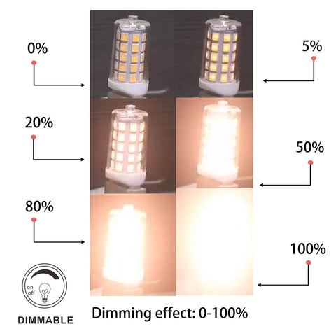 BAOMING G9 LED bulb delivering 2700K soft white illumination