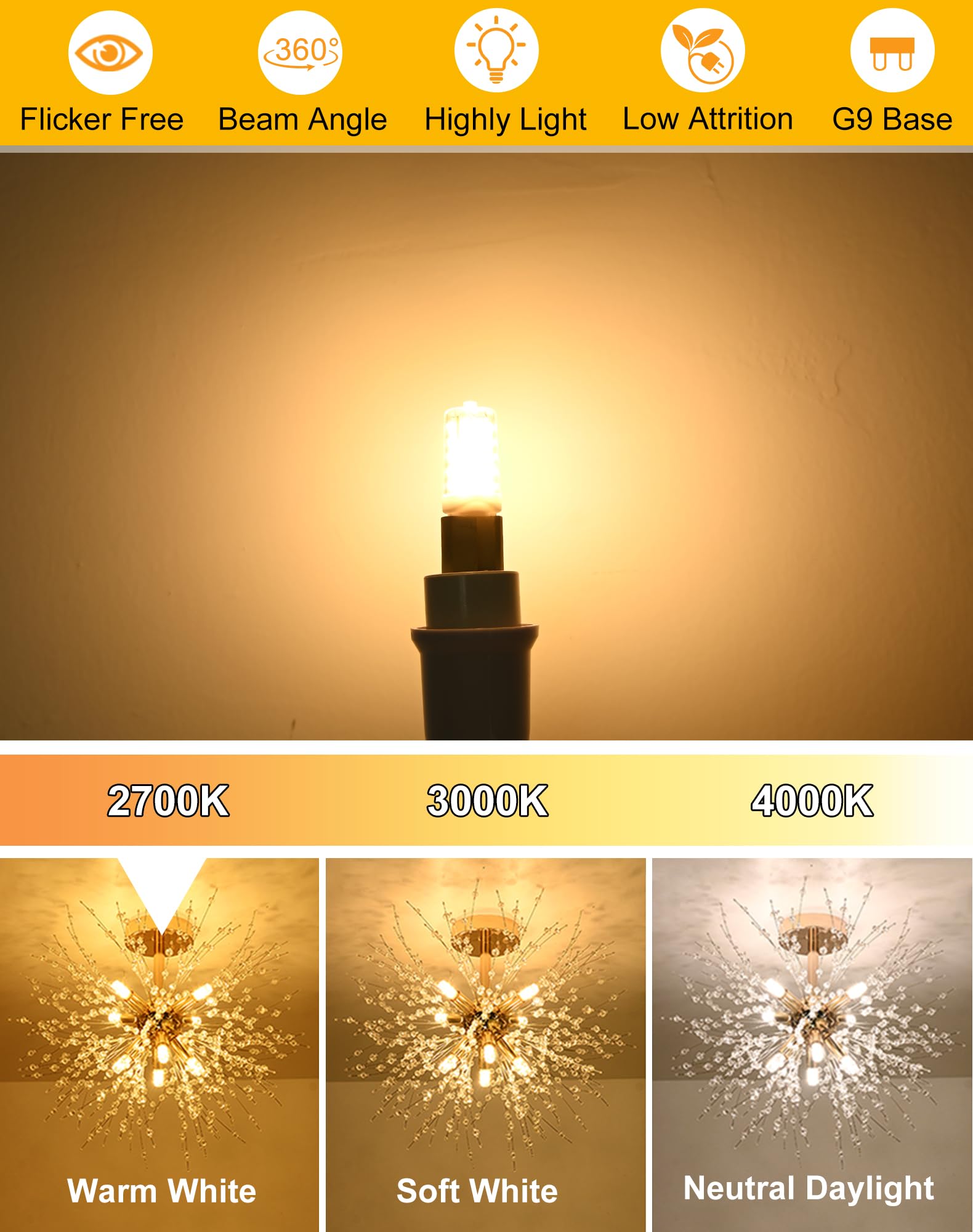 BAOMING G9 LED bulb flicker-free 120V for comfortable, eye-friendly lighting