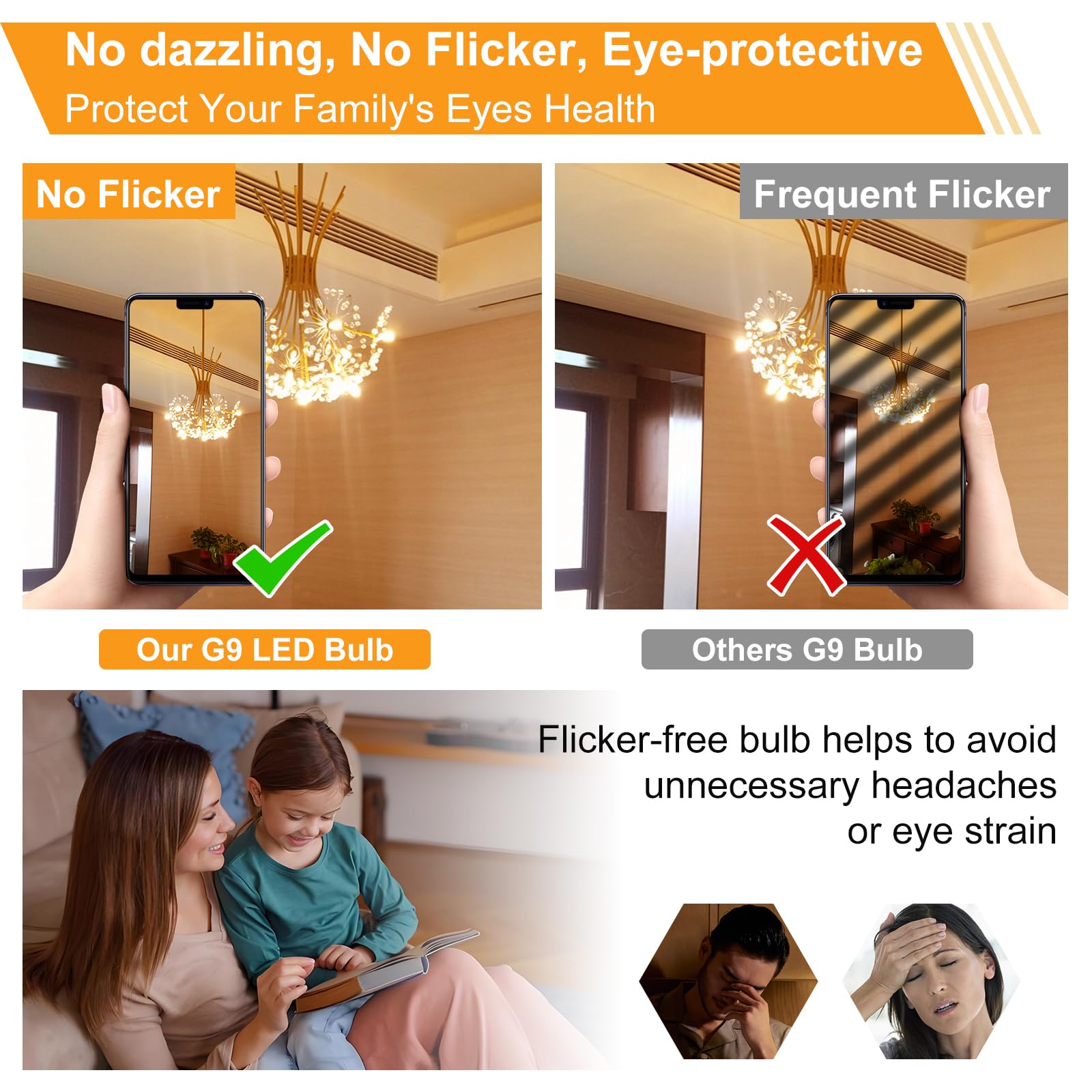 BAOMING G9 LED bulb flicker-free operation improves comfort