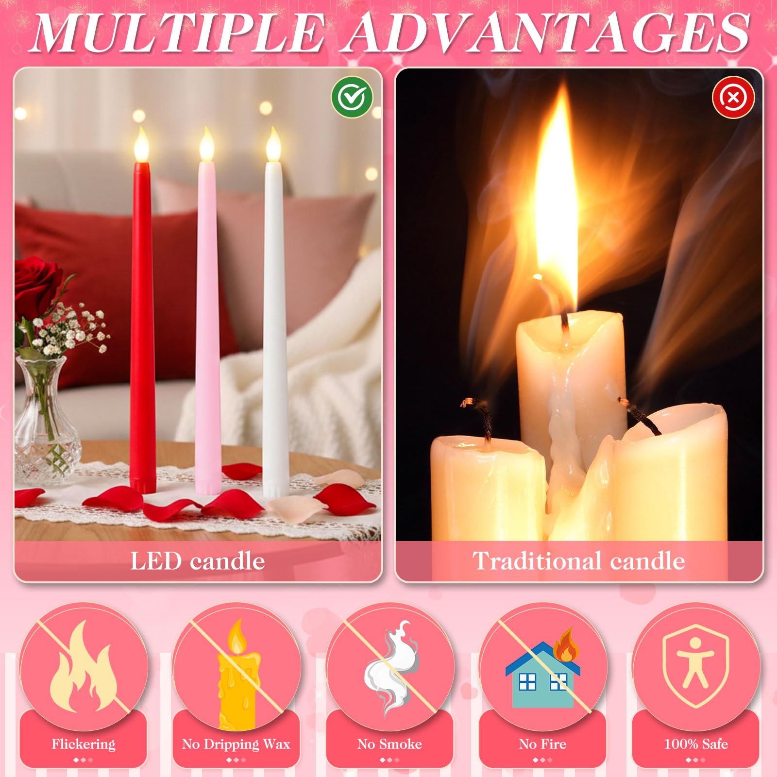 Baquler LED candles for romantic dinner lighting