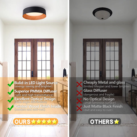 13-inch slim profile ceiling light suits low ceilings and modern spaces.