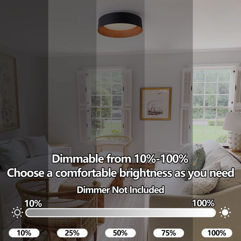 Fully dimmable LED design compatible with standard dimmers for mood control.