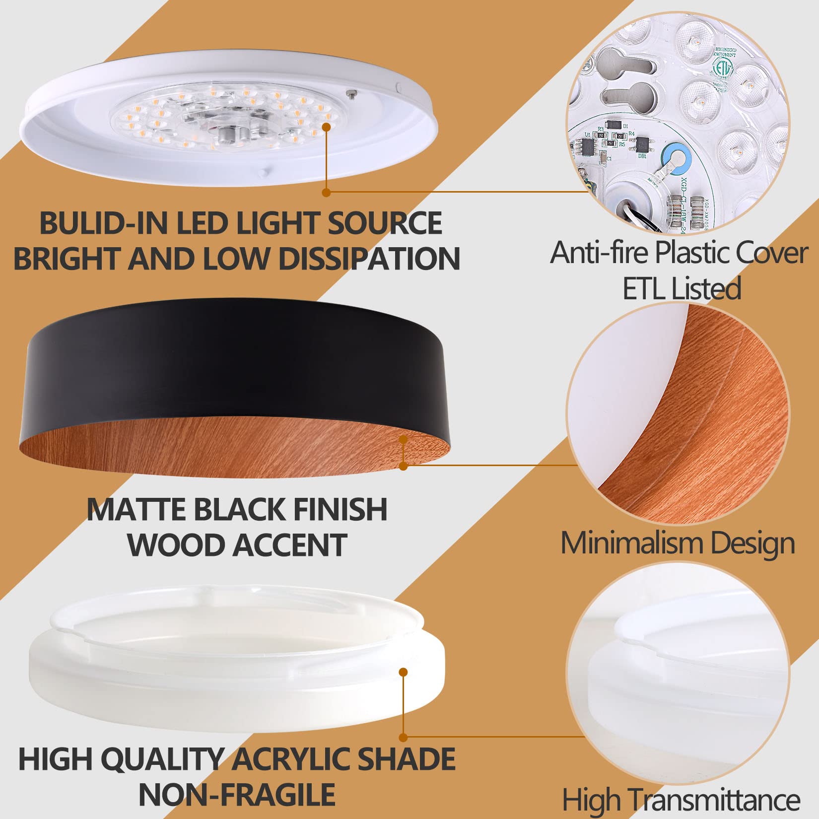 Bargeni LED fixture delivers 3000K warm white illumination with easy dimming.