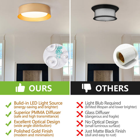 Bargeni living room ceiling light creates versatile ambiance for gatherings.