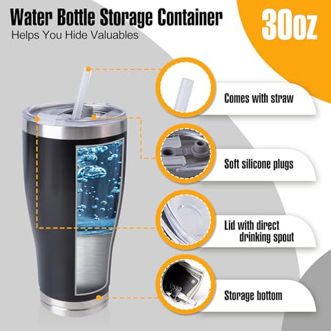 BarGifts 20oz bottle cap-close view highlights spill-resistant lid and seamless stainless steel.