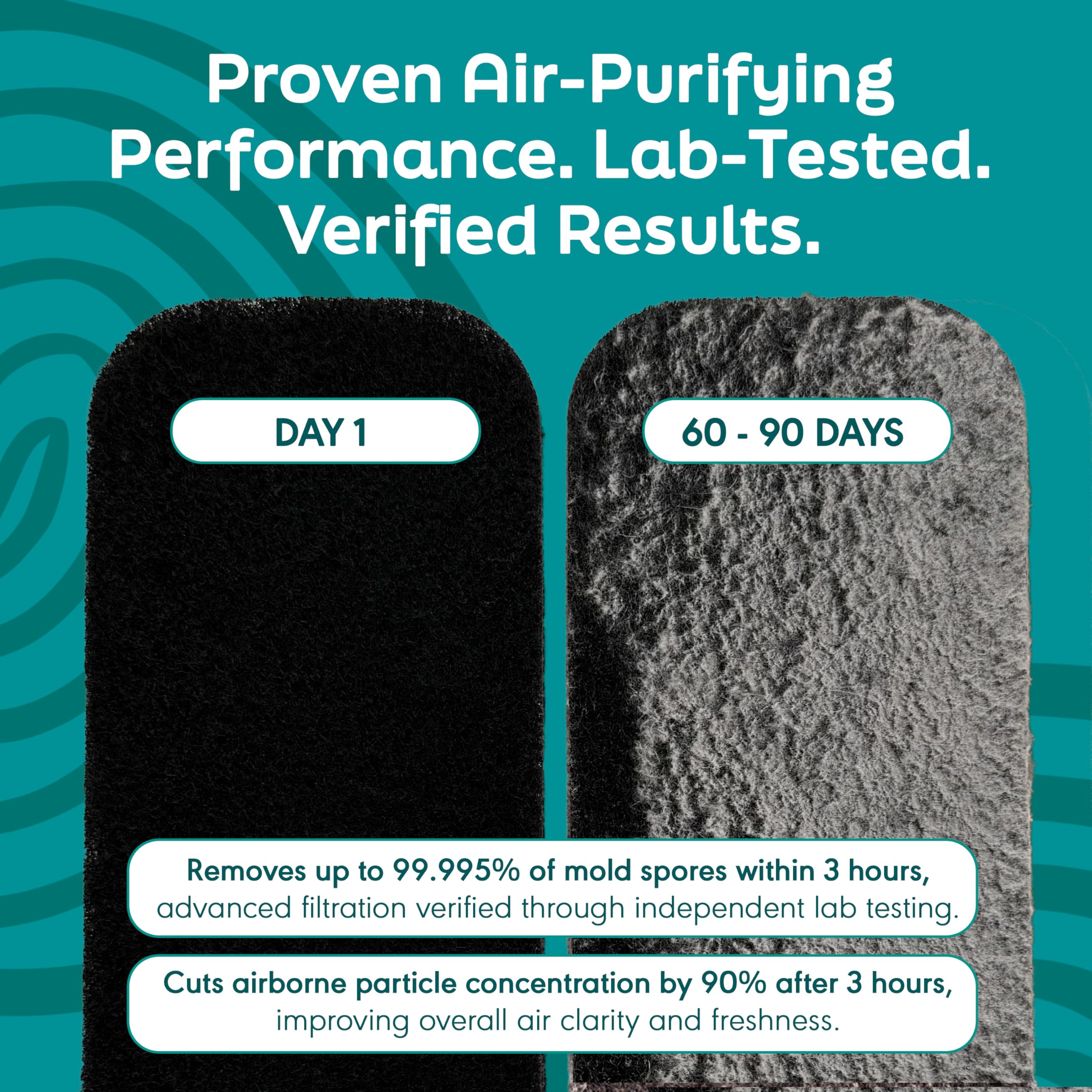 Activated coconut carbon Barnakl pad reducing odors while fan runs