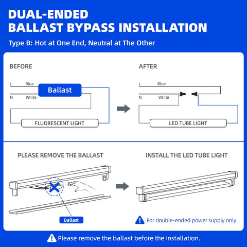 Barrina 8 ft LED tubes installed in a fixture upgrade lighting instantly.