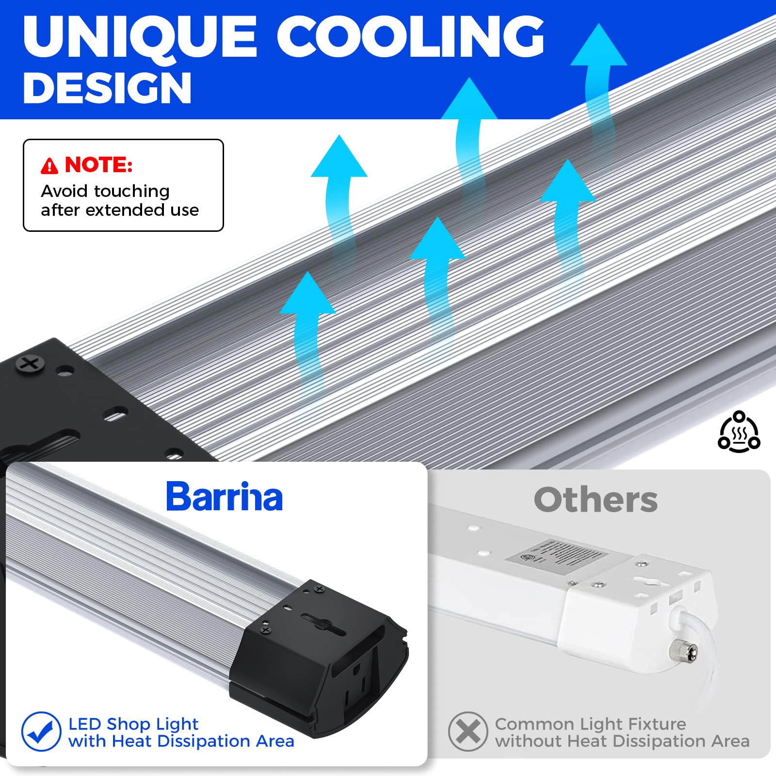 Barrina BS84 lighting brightens basements and garages for better visibility