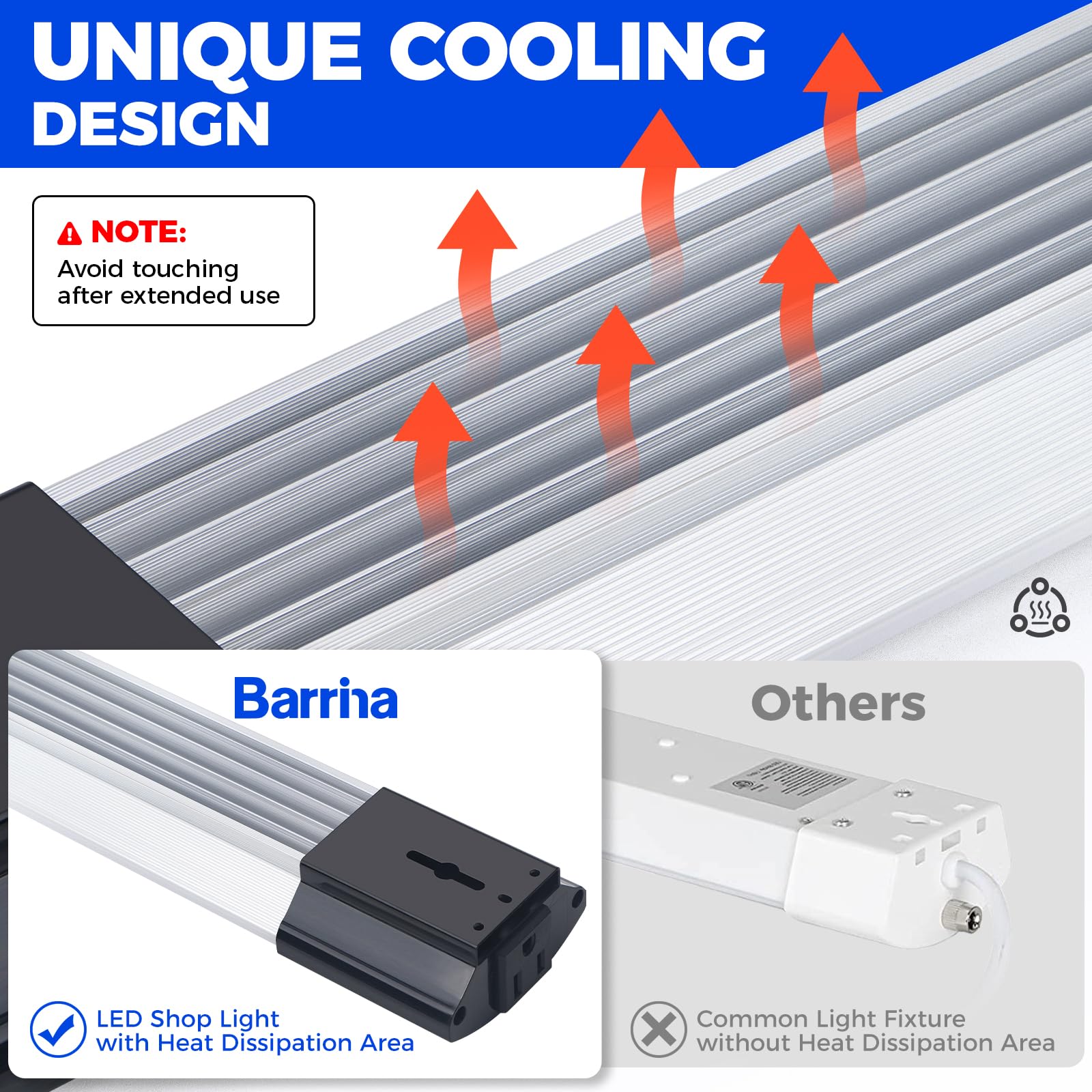 Barrina BS84 LED shop light ideal for garages and workshops with versatile mounting