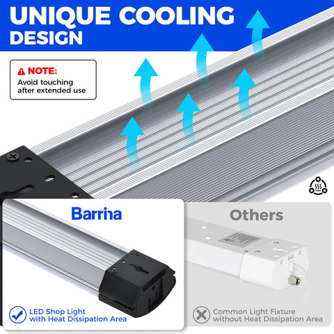 Barrina BS84 LED shop light wide coverage for entire work area