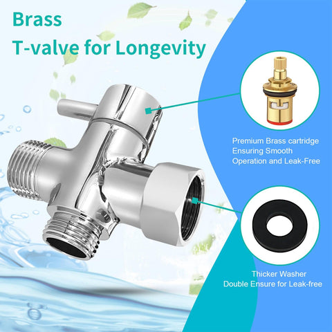 BARROCK bidet sprayer brushed nickel – tank-mount setup enables quick, tool-free installation.