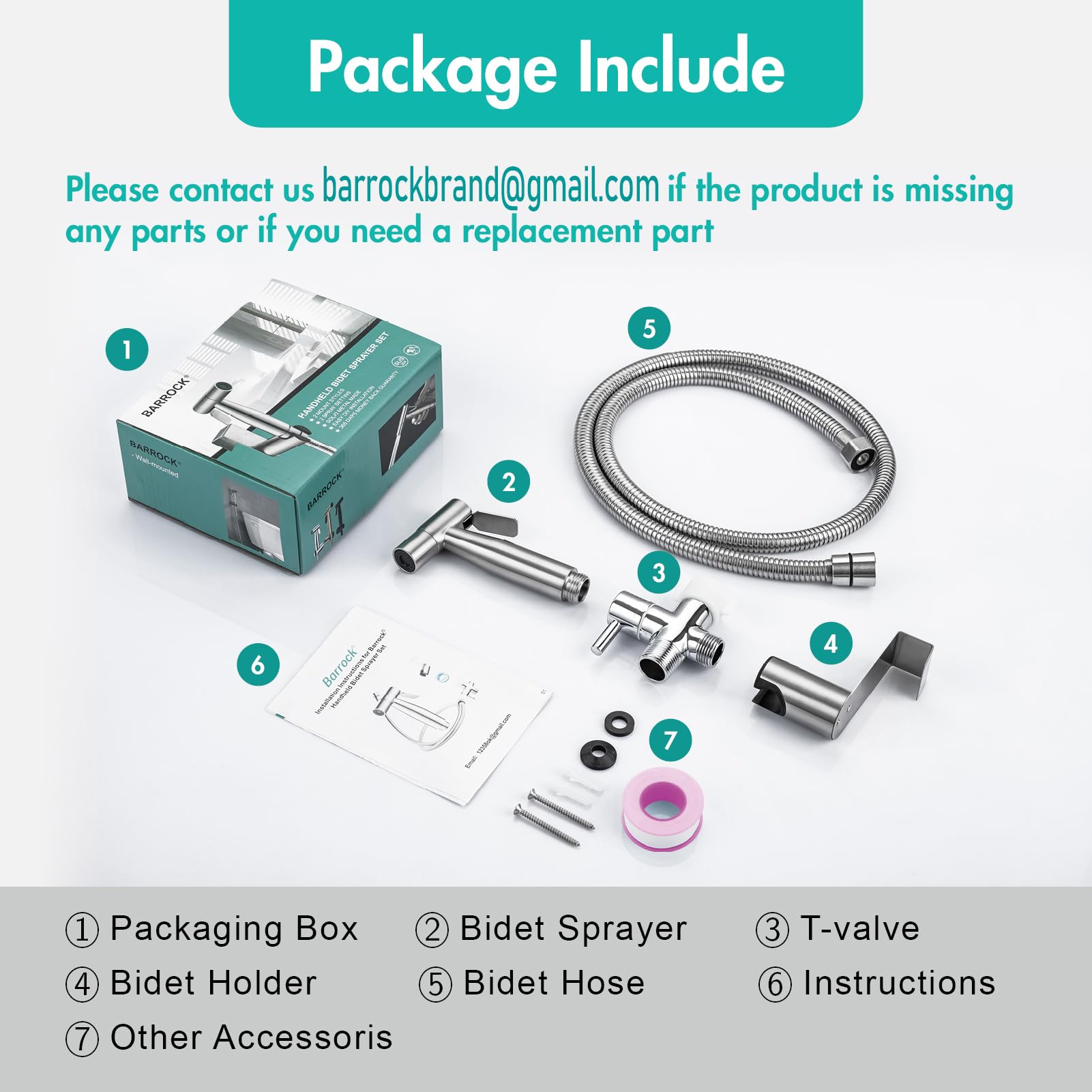 BARROCK multi-use bathroom helper supports diapering, pet baths, and hygiene routines.