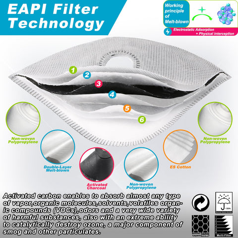 BASE CAMP reusable shell, washable and durable for daily tasks