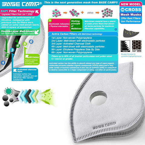 BASE CAMP M Cross Dust Mask in breathable mesh fabric for cooler long wear