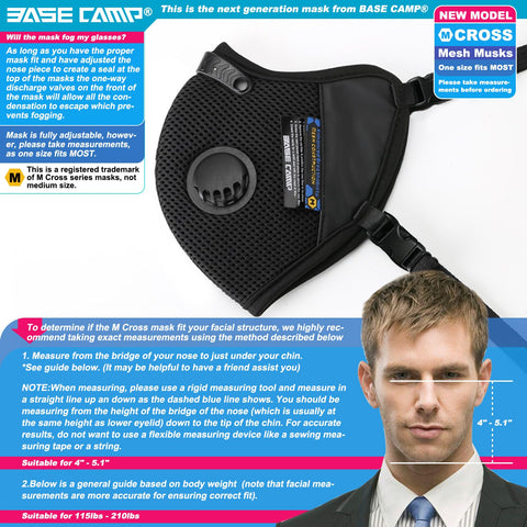 BASE CAMP M Cross Dust Mask filter compartment with replaceable six-layer filters.