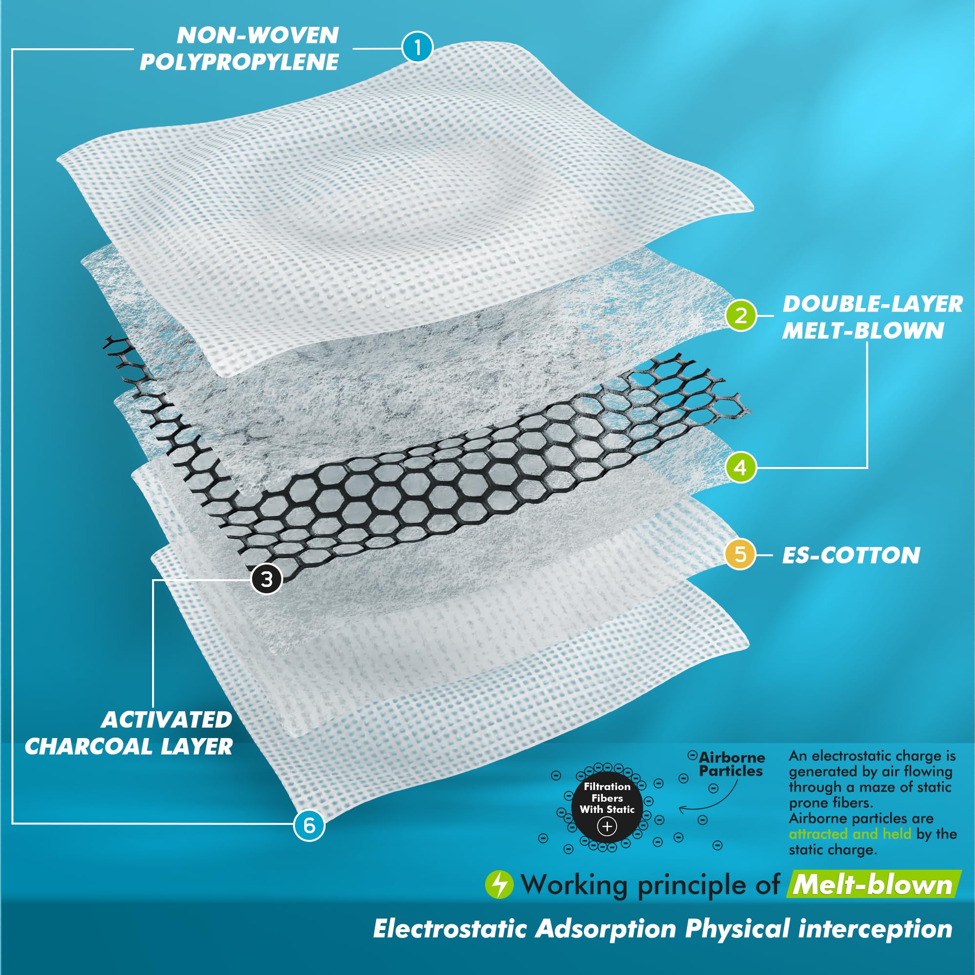BASE CAMP M Plus nose clip close-up for a snug seal and reduced fogging