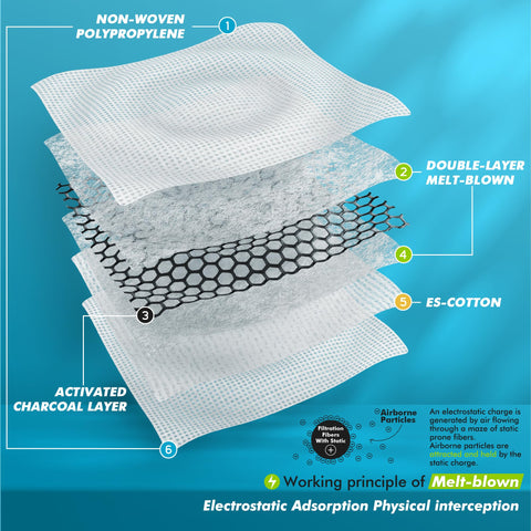 BASE CAMP M Plus nose clip close-up for a snug seal and reduced fogging