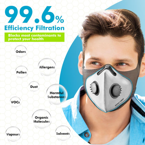 BASE CAMP M PRO dust mask with adjustable nose clip to prevent fogging