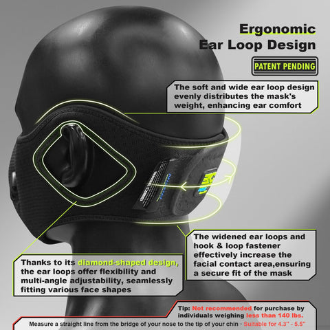BASE CAMP N Plus adjustable ear loops provide secure fit