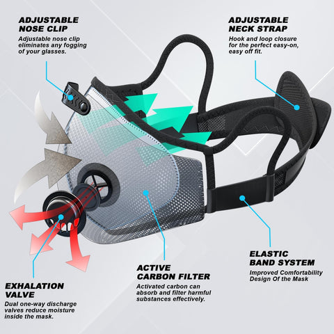 BASE CAMP M Plus dust mask nose clip reducing glasses fogging