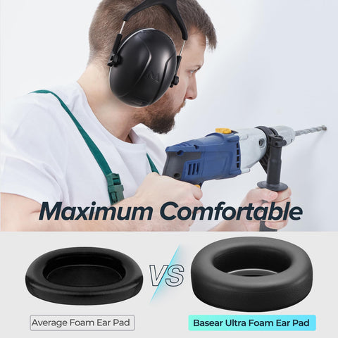 Basear SNR 35dB ear muffs twin headbands reduce heat buildup.