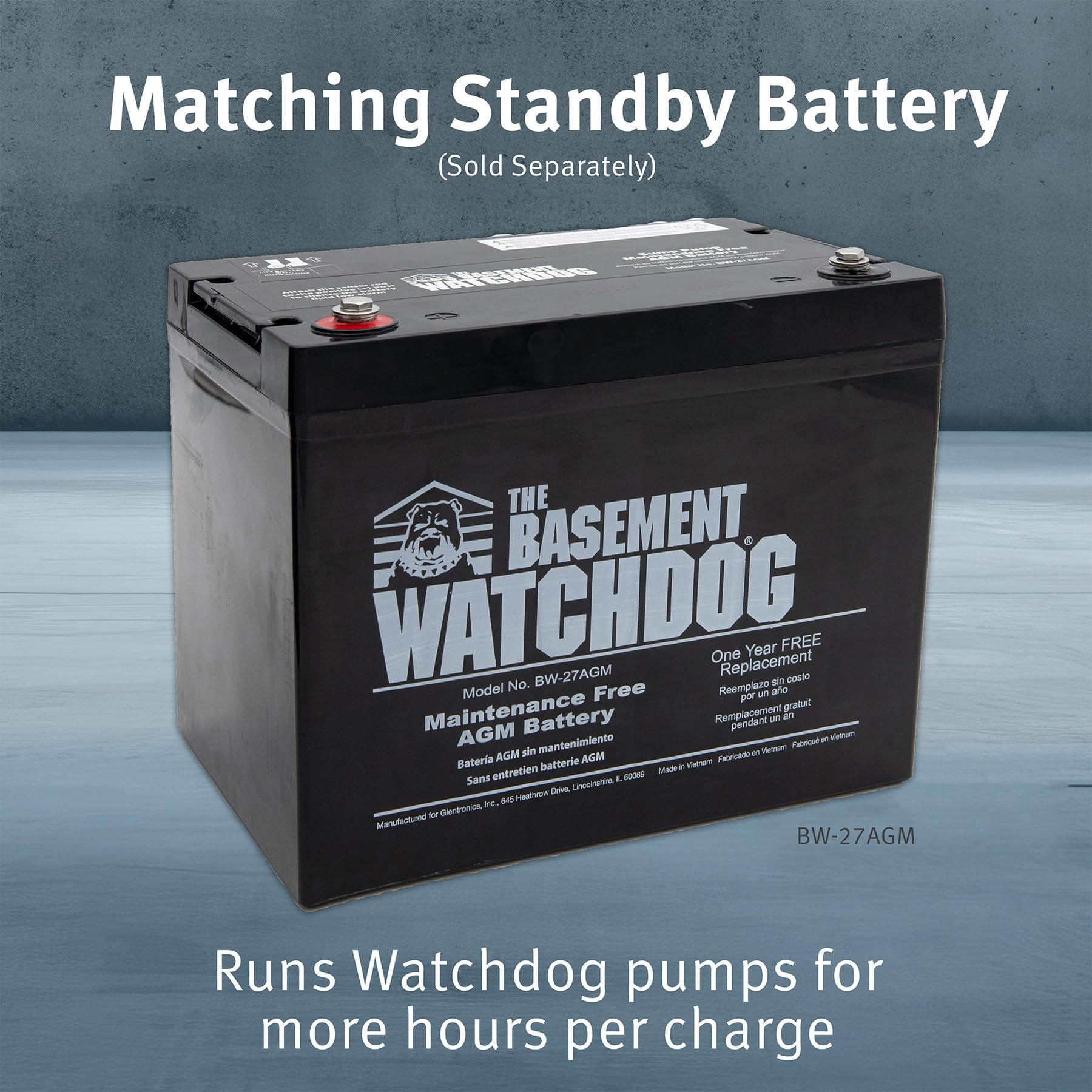 BW-27AGM delivering 40-hour protection for BWD12-120C+ configuration.