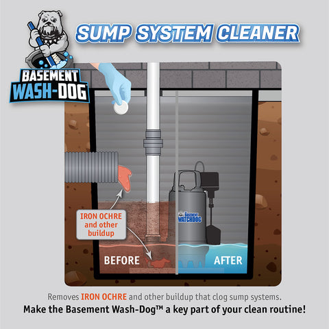 THE BASEMENT WATCHDOG Wash-Dog cleans the pit and protects drain tiles