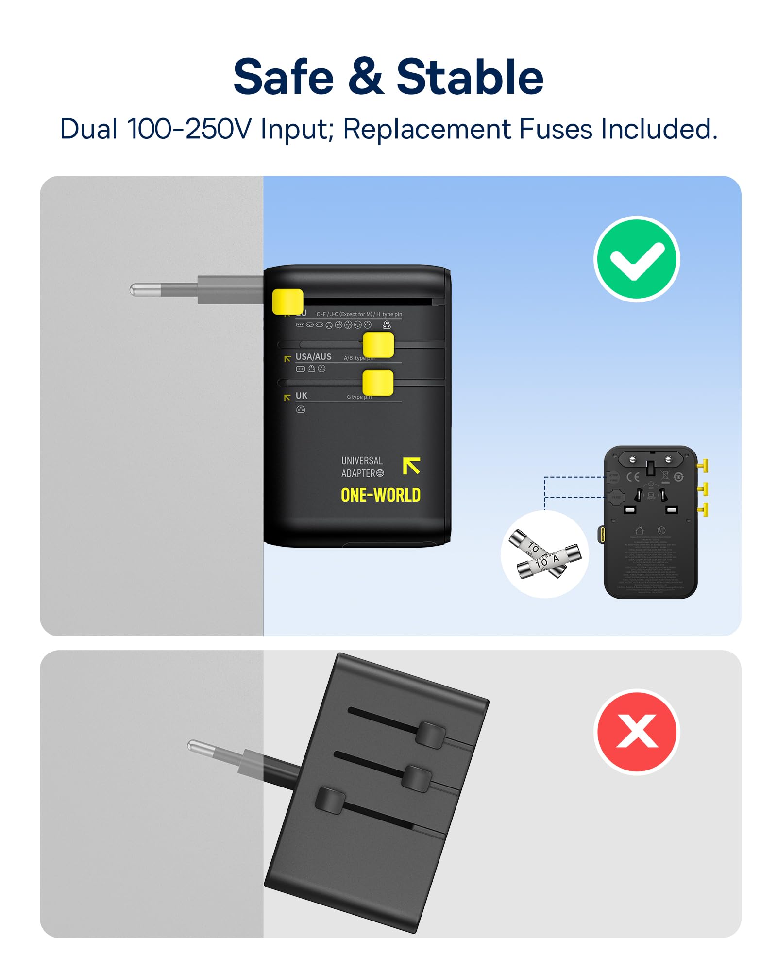 Baseus Enercore CG11 6-in-1 ports for multiple devices.