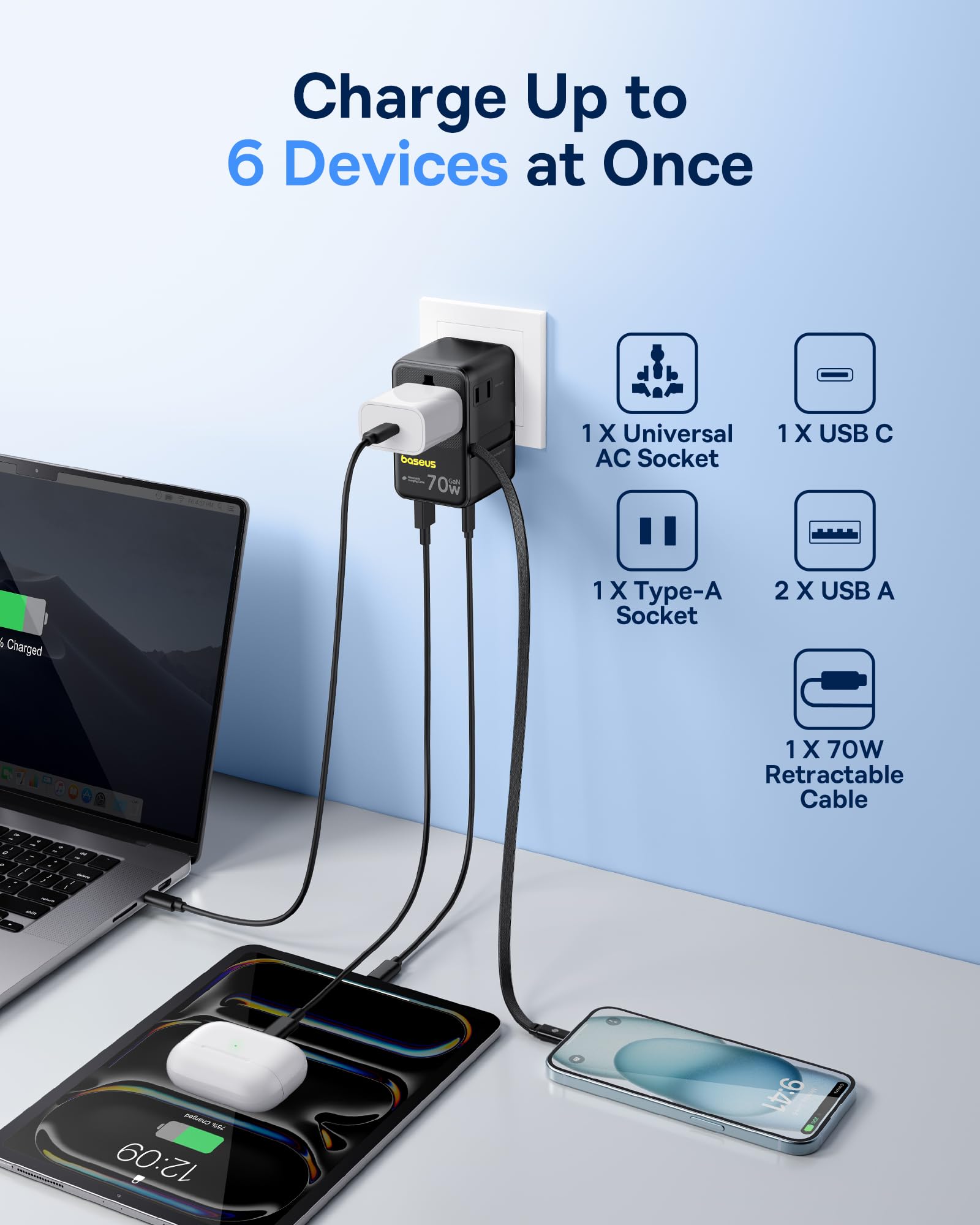 Baseus Enercore CG11 USB-C port powers high-watt devices.
