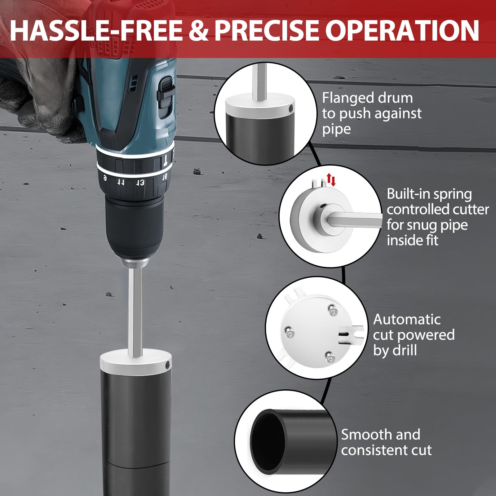 Visual of cutting action inside PVC pipe for below-floor installations