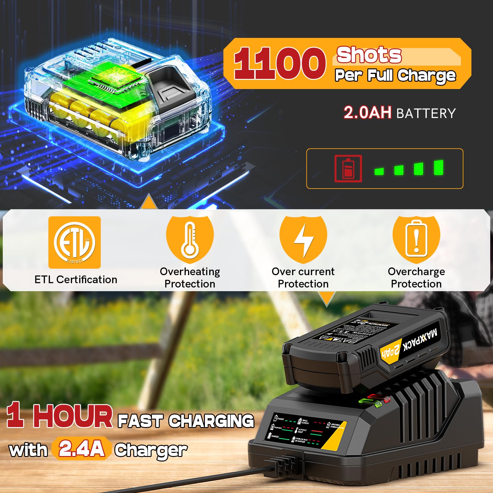 Batavia 2.0Ah battery powering longer sessions with minimal downtime.