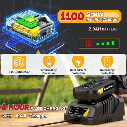 Batavia 2.0Ah battery powering longer sessions with minimal downtime.