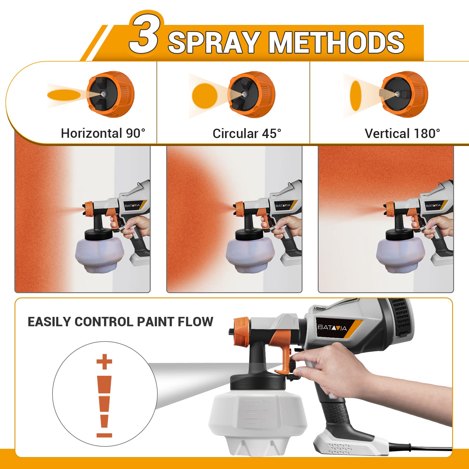 Batavia HVLP 1200ml capacity in use, reducing refills.