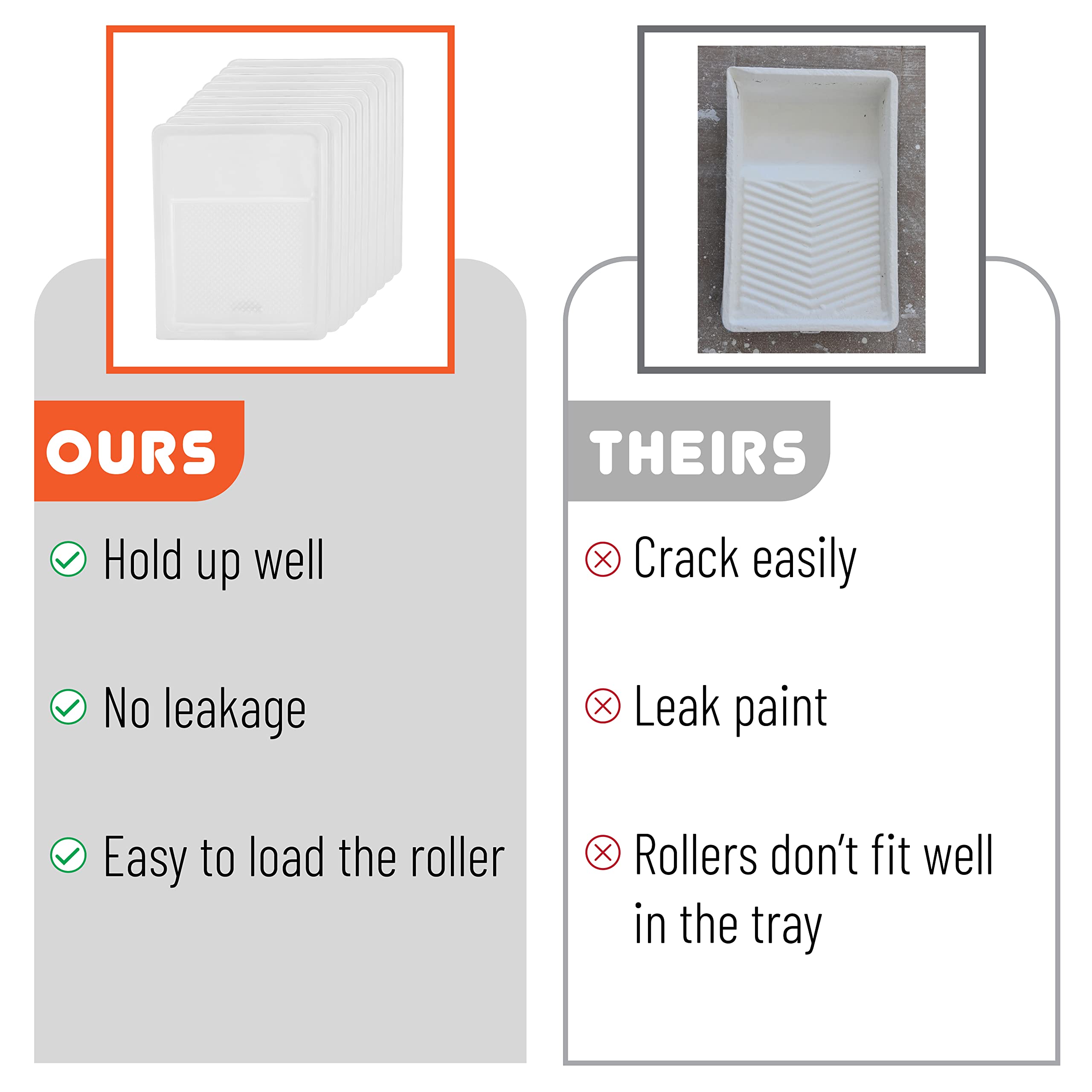 Bates Choice disposable-paint-tray-liner enables quick turnover.