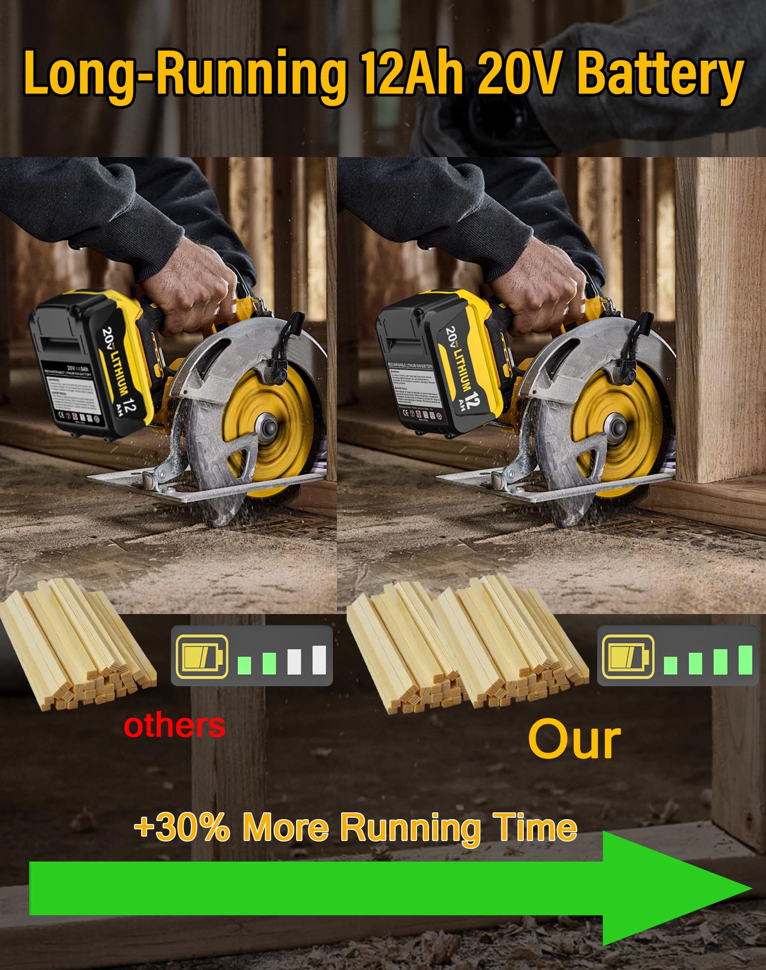 BatFance 12Ah battery LED indicator highlights remaining power at a glance.