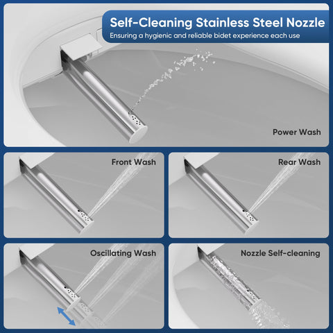 Bathkity electric bidet seat shows warm-water control for personalized comfort.