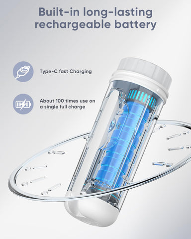 BathKITY portable bidet highlighting IPX6 waterproof durability.
