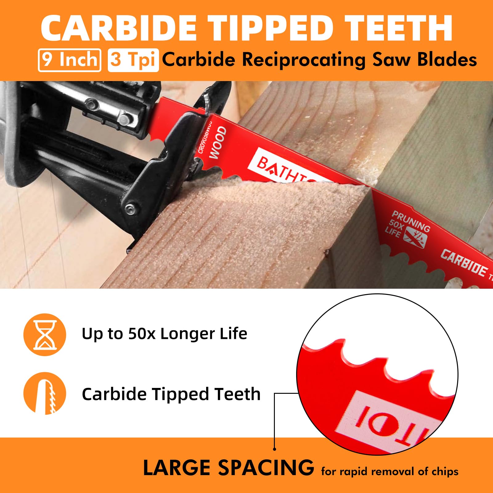 BATHTOI CR0903BW05 close-up carbide teeth for durability.
