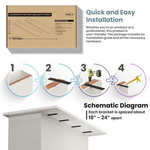 BATODA knee wall bracket installation use demonstrates safe, stable countertop support