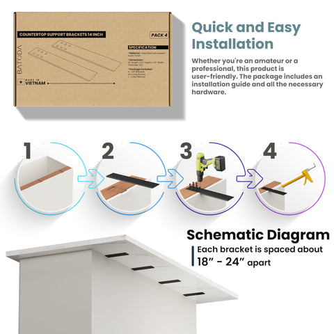 BATODA wall-mounted counter support with 45-degree edge for safer installation.