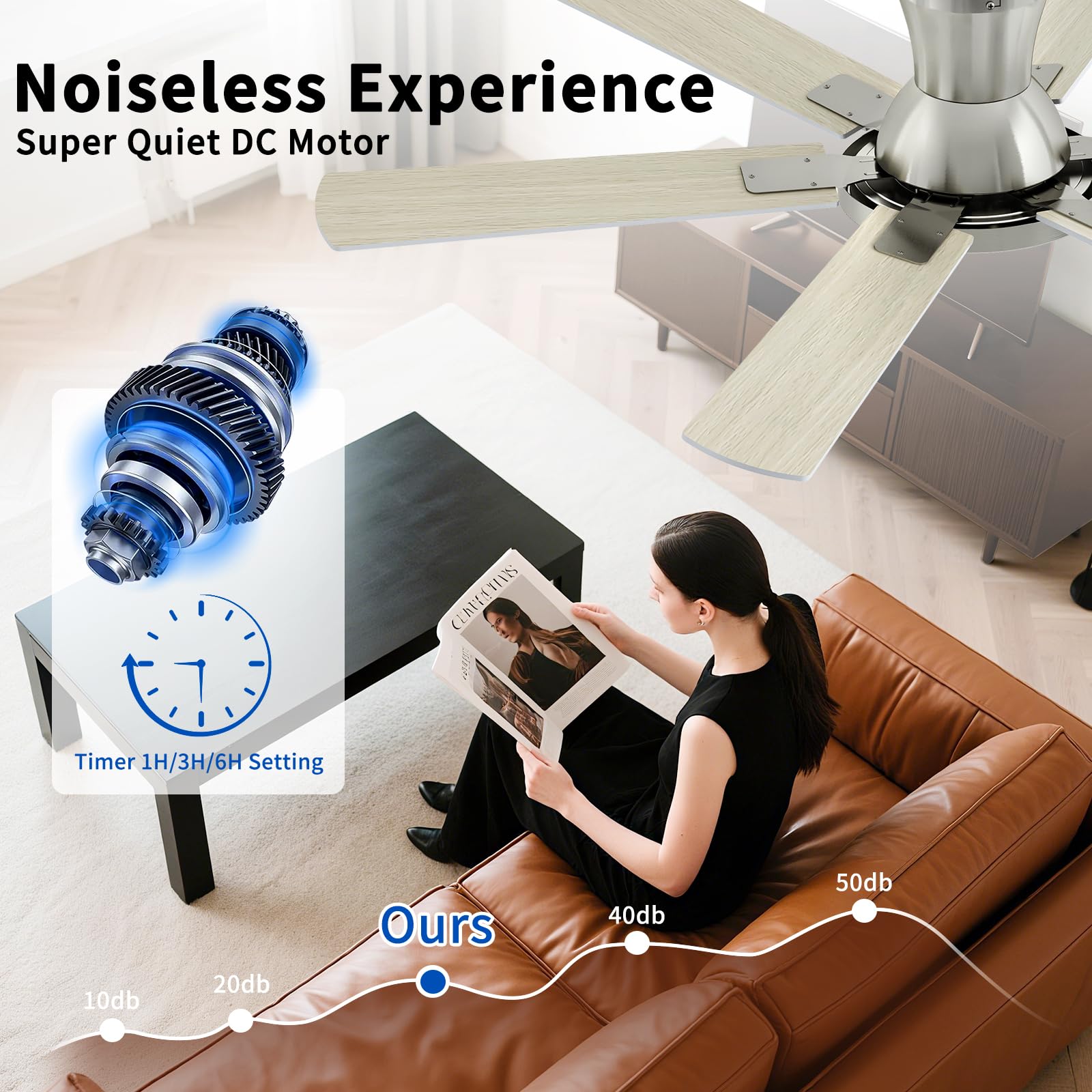BatQueen LED dimmable light with multiple color temperatures for ambience
