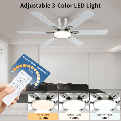 BatQueen low-profile flush-mount design for unobtrusive ceiling airflow