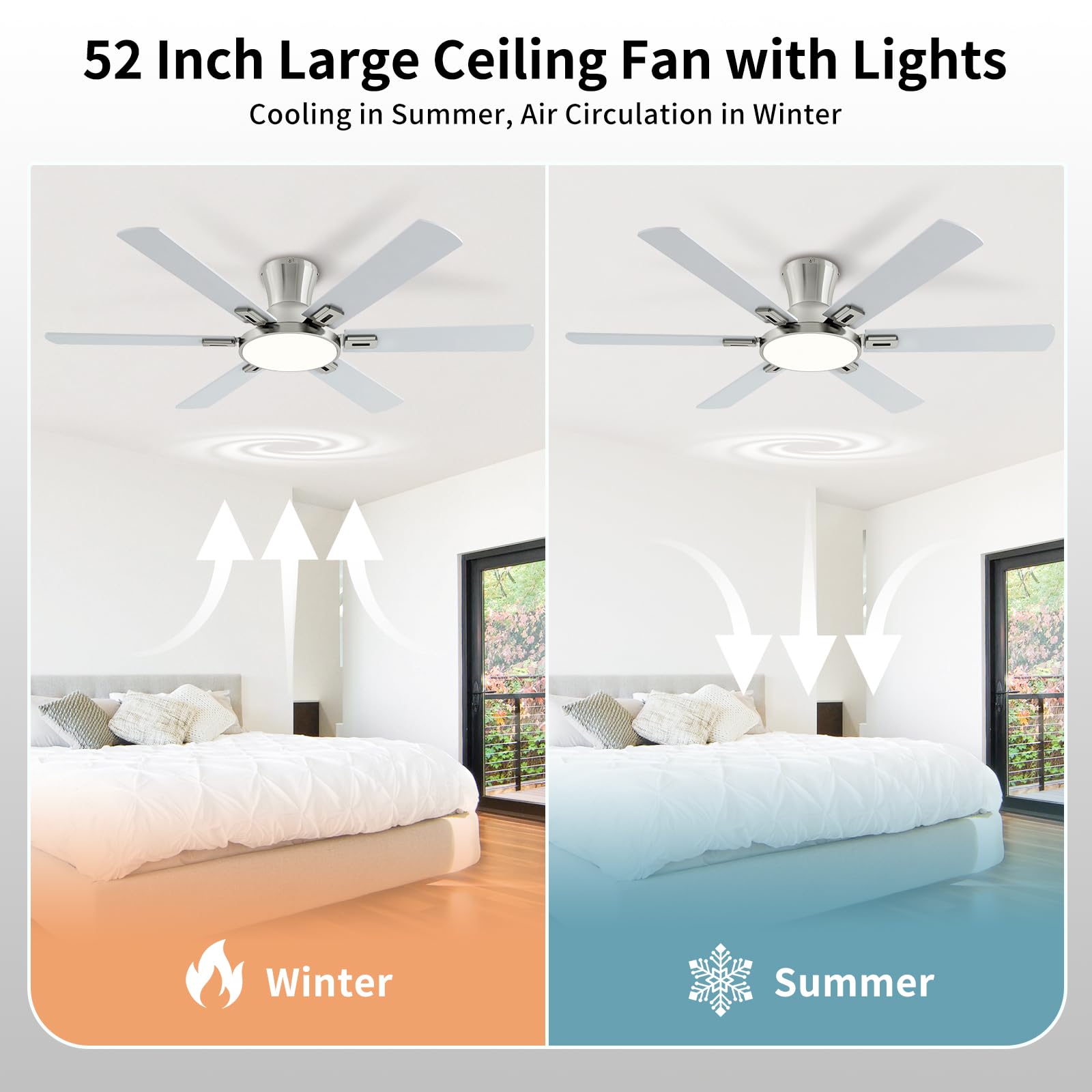 BatQueen reversible DC motor enabling summer cooling and winter circulation