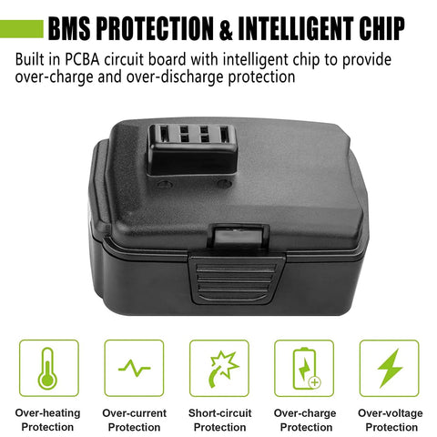 Batryuic A+ Li-ion cell technology for longer cycle life and reliability.