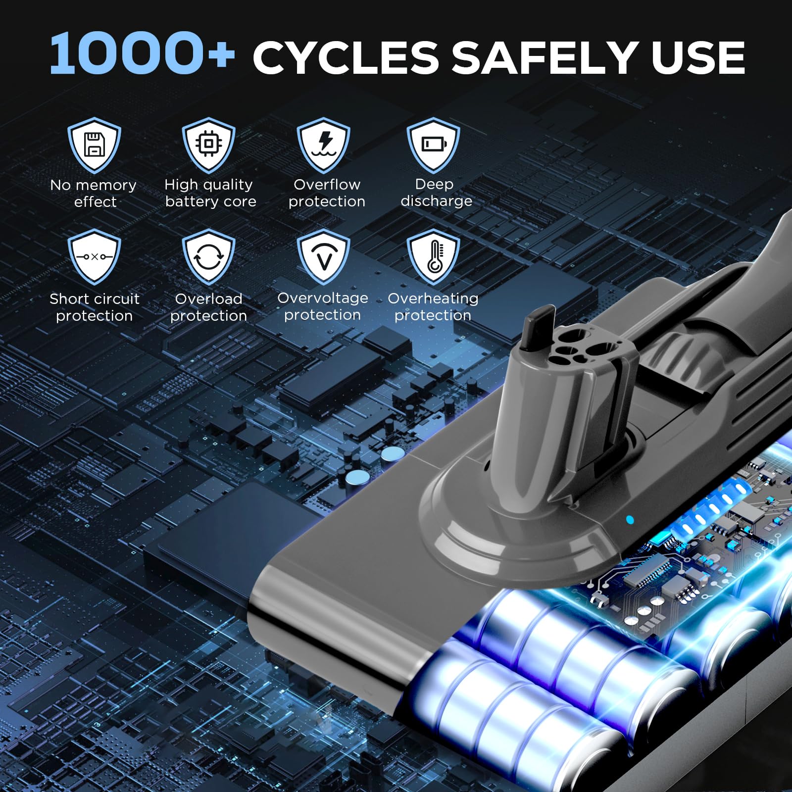 Batryuic battery in Dyson V11 Outsize shows seamless replacement and long life.