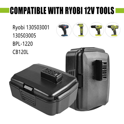 Batryuic dual-buckle design ensuring a secure attachment to tools.