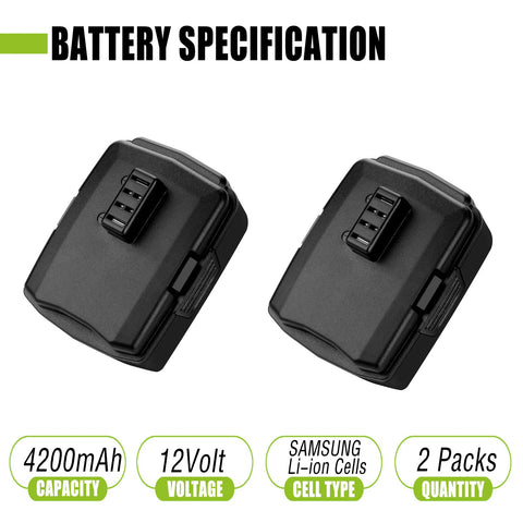 Batryuic CB121L battery side profile with durable casing for outdoor use.