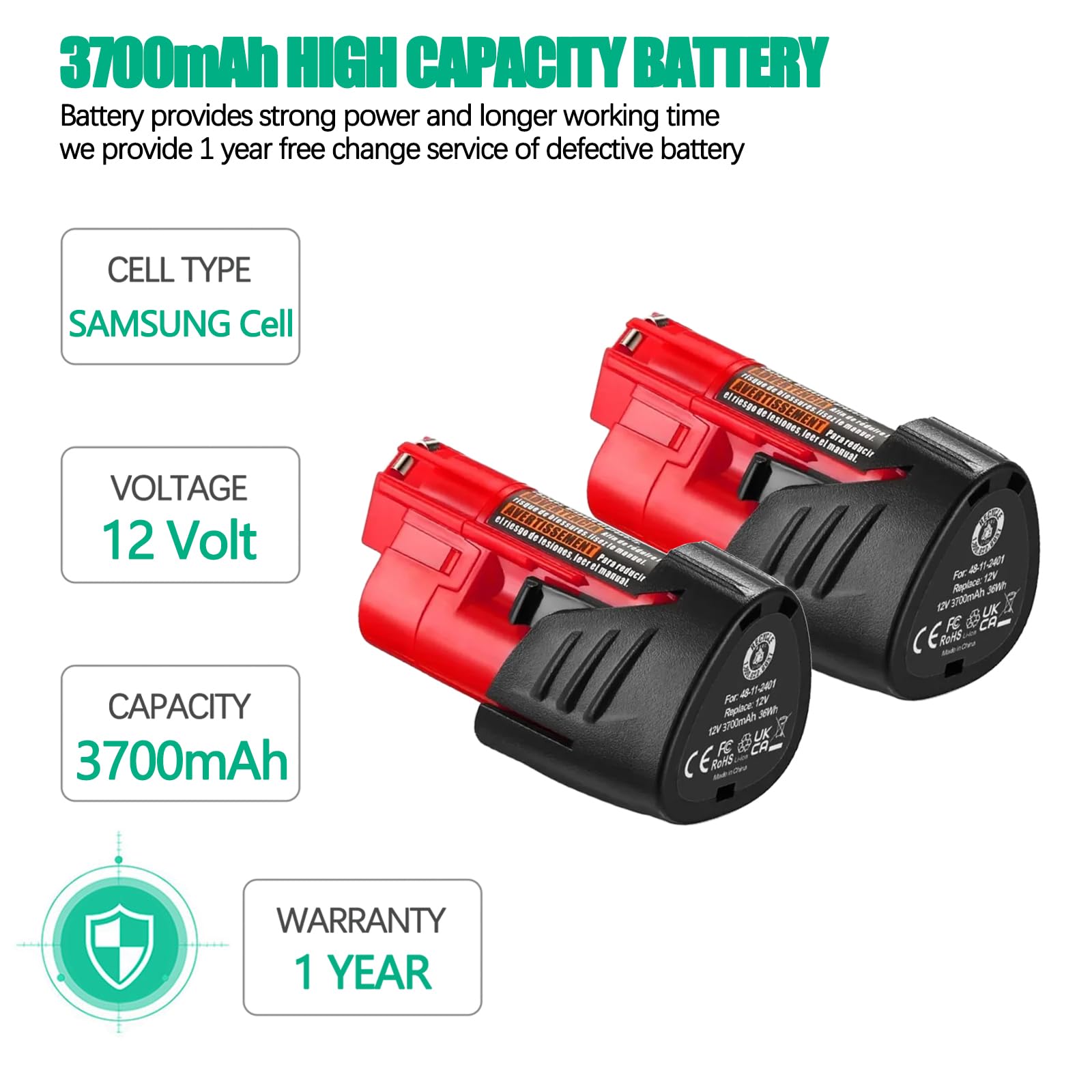 Batryuic Milwaukee M12 battery and charger visible for quick swaps