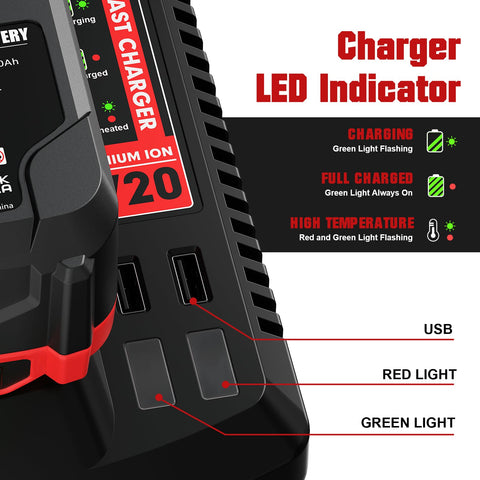 BATTOOL compatibility with Craftsman 20V V20 batteries enables flexible tool use